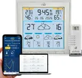 TFA TFA.me 35.8105.02 ID-08 WLAN Funk-Wetterstation weiß
