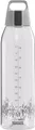 SIGG Total Clear One MyPlanet Trinkflasche, 1500ml, grau