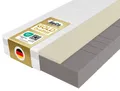Hybridschaum-Matratze Feel Like Latex ONE KS - GOLD, Matratze 90x200 cm, 140x200 cm und mehr, Beco, 21 cm hoch, Ergonomischer Hybridschaum mit komfortabler Feel Like Latex Auflage