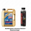 LIQUI MOLY Motoröl 20647 für AUDI BENTLEY BMW & EMKA Ölschlammspülung