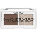 Catrice Diamond Treasures Cream to Powder Eyeshadow (010 - Hazel Spark) (cosnova GmbH)