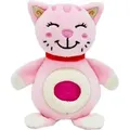 bb Klostermann GmbH Jellyroos Katze Candice (6) - Beige