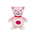 Jellyroos Katze Candice (6)