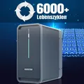 Marstek B2500D 1600W PV-Eingang 2240Wh Speicher für Balkonkraftwerk 800W On-Grid