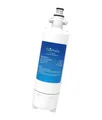 Wasserfilter für Grundig Privileg SBS Kühlschränke 4874960100 4394650100 5699983