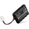 CELLONIC 1x Akku für Garten Kompatibel mit Landxcape LX790, LX796, LX790i, LA0001 - (2500mAh , 20V) - Schwarz