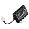 CELLONIC 1x Akku für Garten Kompatibel mit Landxcape LX790, LX796, LX790i, LA0001 - (2500mAh, 20V)