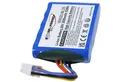 Powery Akku für Landxcape LX835 LX992 Akku 2600 mAh (20 V)