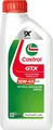 Castrol 15F627 Motoröl