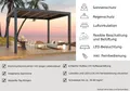 Pergola anthrazit inkl. LED Licht motorisiertem Dach 3x4x2,7m Gartenpergola