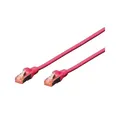 Digitus Cat 6 S/FTP Netzwerkkabel