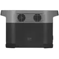 EcoFlow DELTA MINI Lithium Power Station 882Wh