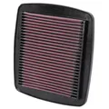 Luftfilter K&N SU-7593 Suzuki 600 GSF Bandit 95/99
