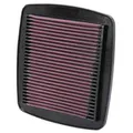 Luftfilter K&N Air Filter Suzuki GSF Bandit 600 1995 1999