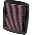 Luftfilter K&N für Suzuki GSF N / S Bandit GSX R GSX-R W P.R 600 / 750 / 1100