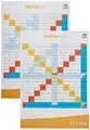 Matherad 1/2: Poster 1+1-Tafel Klasse 1/2 (Matherad. Ausgabe ab 2018)
