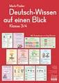 Merk-Poster - Klasse 3/4 - Deutsch-Wissen auf einen Blick