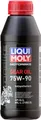 Liqui Moly 1516 Getriebeöl 500ml