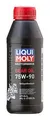 LIQUI MOLY LM Racing Gear Oil SAE 75 W-90 1516 Dose Kunststoff 500ml