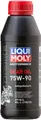 LIQUI MOLY Getriebeöl