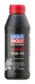 LIQUI MOLY Getriebeöl für Schaltgetriebe Schaltgetriebeöl 1516