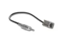 CHP Antennenadapter Hyundai , Kia