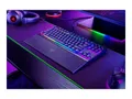 RAZER Eingabegeräte-Set