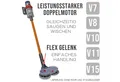 Maxorado Bodendüse Für Dyson Wisch Aufsatz Wischer und Sauger V7 V8 V10 V11 V15, Zubehör für Dyvon V7, Dyson V8, Dyson V10, Dyson V11, Dyson V15, (3-tlg), Um gleichzeitig zu Saugen & zu Wischen