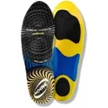Noene Fuß- und Gelenkdämpfer ERGOPRO AC+ - Mittelfuss und Ferse mit stossabsorbierenden Material 47