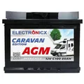 Electronicx AGM Caravan Edition Versorgungsbatterie 12V 80Ah / 80 Ah Deep Cycle Batterie wartungsfrei versiegelt Pluspol rechts – Wohnmobil Wohnwagen Solar Freizeitbatterie 242×175×190mm zyklenfest