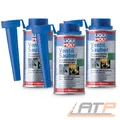 LIQUI MOLY 3x 150 ml VENTIL SAUBER VENTIL-REINIGER KRAFTSTOFF-ADDITIV