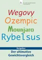 Wegovy, Ozempic, Mounjaro, Rybelsus: Ratgeber - Der ultimative Gewichtsvergleich