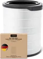 Comedes Ersatzfilter einsetzbar statt Philips FY4440/30