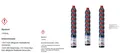 20x Liqui Moly 1L Hypoid-Getriebeöl GL5 SAE 80W-90 MB 235.0 MAN 342 TYP M 1 4406