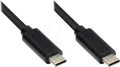 GC M0115 - USB 5 Gb/s Kabel, C-Stecker auf C-Stecker, CU, schwarz, 2m