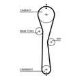 Zahnriemen-Kit Gates K015577XS  für OE 7701473001 - 7701476745 - 7701476745