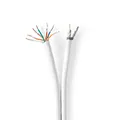 IEC (Koax) CAT6 Kombikabel auf Rolle   RG58   75 Ohm   3 fach geschirmt   ECA