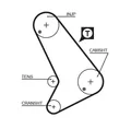 Zahnriemen-Kit Gates K015572XS  für OE 1136426 - 1C1Q6M260AA