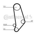 ContiTech Wasserpumpe & Zahnriemen Set (Motor, Kühler) - CT539WP1
