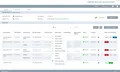 Siemens Dig.Industr. SINEMA RC Client V3 OSD 6GK1721-1XG03-0AK0 Software SINEMA
