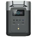 Ecoflow Delta 2