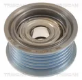 TRISCAN Umlenk-/Führungsrolle, Keilrippenriemen 8641 102047 für AUDI VW