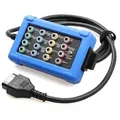 OBDII CAN Test Box - Automotive Oszilloskope