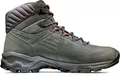 Mercury IV Mid GTX Men BLACK-HOT RED