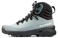 Mammut Ducan III High LTH GTX Women hellblau 8