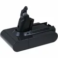 Akku für Staubsauger Dyson V6 Absolute 21,6V 1500mAh/32,4WH Li-Ion Schwarz