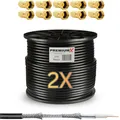 2x100m SAT TV Koaxialkabel – F-Stecker Set – 135 dB 4K 8K UHD Koax Antennenkabel
