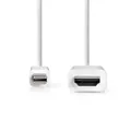 Mini Displayport Kabel   DisplayPort 1.2   Mini DisplayPort Stecker   HDMI Steck
