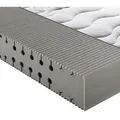 Breckle Kaltschaummatratze PRO Body S 592, Weiß, Textil, H2, Füllung: Polyester, 90x200 cm, Grüner Punkt, Lga, Made in Germany, DIN EN ISO 9001, Oeko-Tex® Standard 100, Härtegradauswahl, Bezug abnehmbar/waschbar, Ober- und Unterseite versteppt, wendbar, klimatisierte Belüftungskanäle, optimale Belüftung, für verstellbare Lattenroste geeignet, Tragegriffe, atmungsaktiv, schadstoffgeprüft, aktive Schulterzone, alternative Größen erhältlich, orthopädische Matratze, Schlafzimmer, Matratzen Shop, Matratzen,