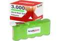 kraftmax Akku für Bosch SOMFY K8 K10 K12 alle Roll-Lift & Easy-Lift 3000mAh Akku (1 St)